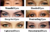 Learn how to apply eyeliner according to eye shape